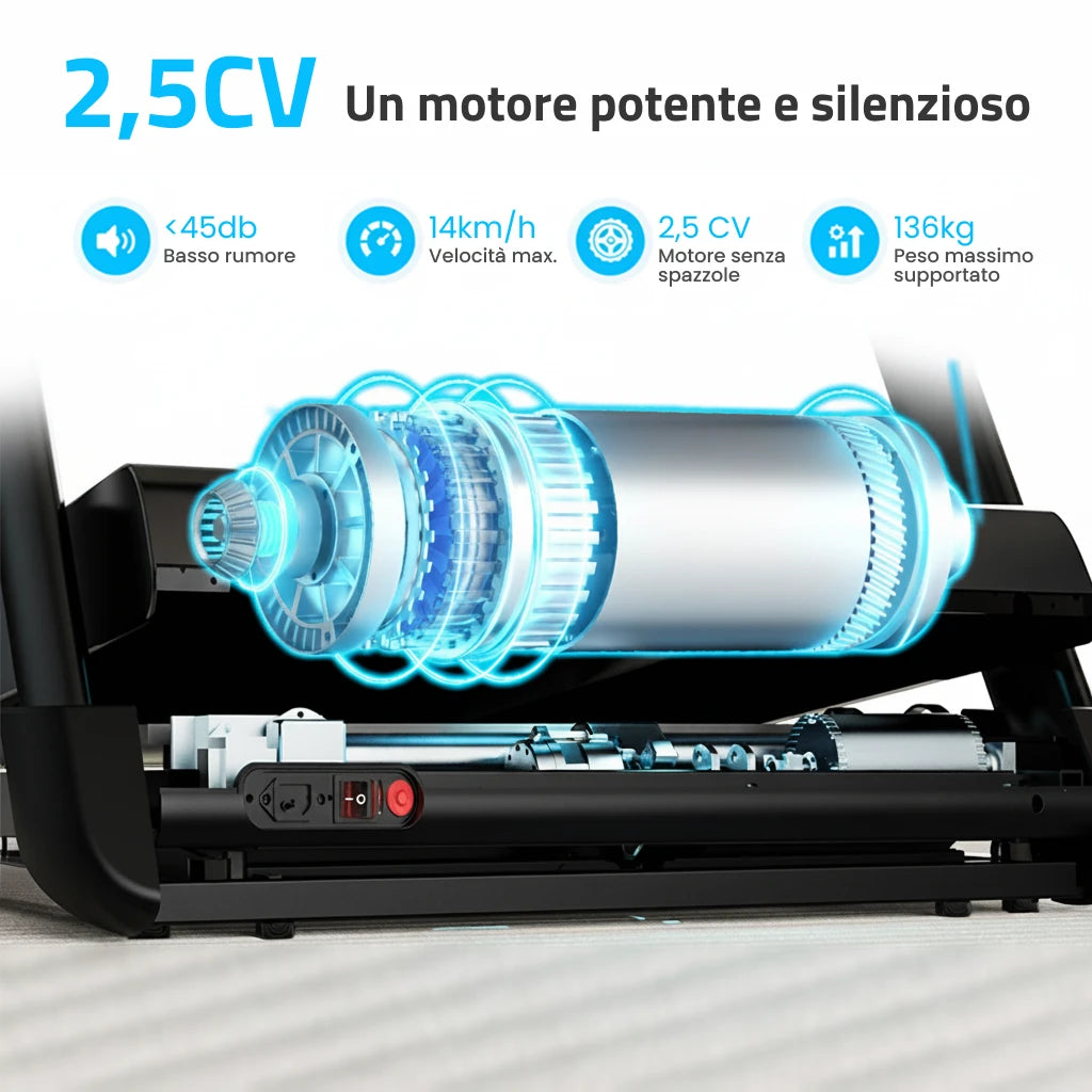 Motore del tapis roulant Yesoul T3 Pro da 2,5 cavalli, con struttura interna e componenti di trasmissione, per una velocità massima di 14km/h