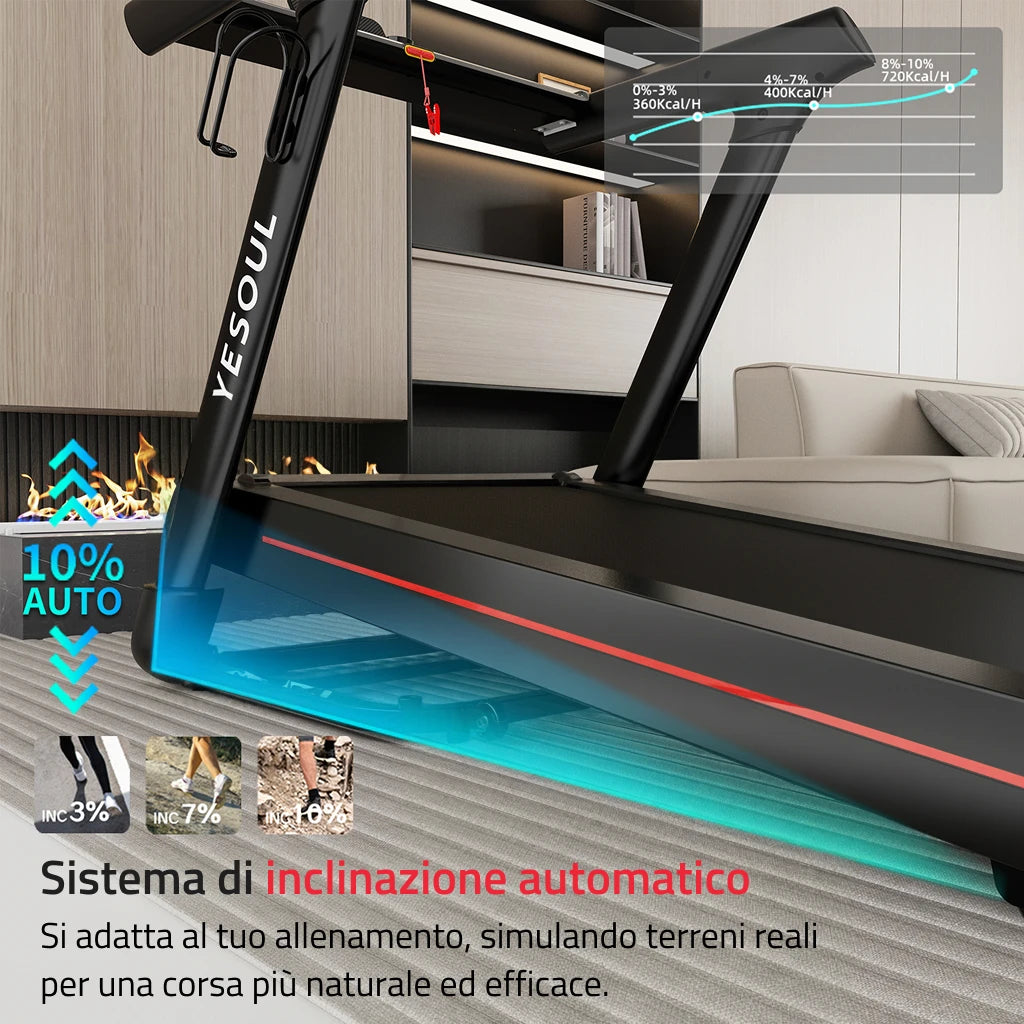 Dettaglio del tapis roulant Yesoul T3 Pro con inclinazione automatica del piano di corsa fino al 10%