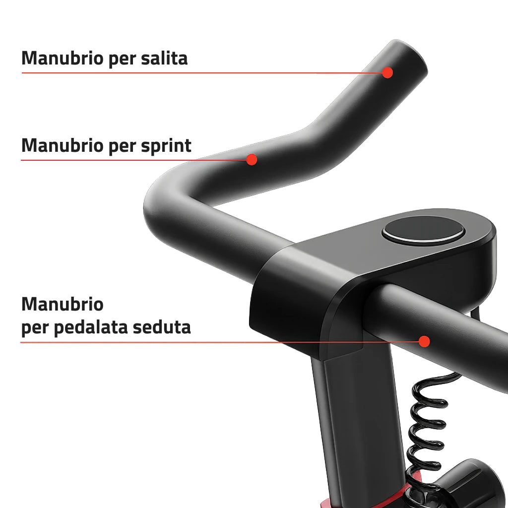 Manubrio ergonomico della cyclette Yesoul C1A con diverse posizioni di presa.